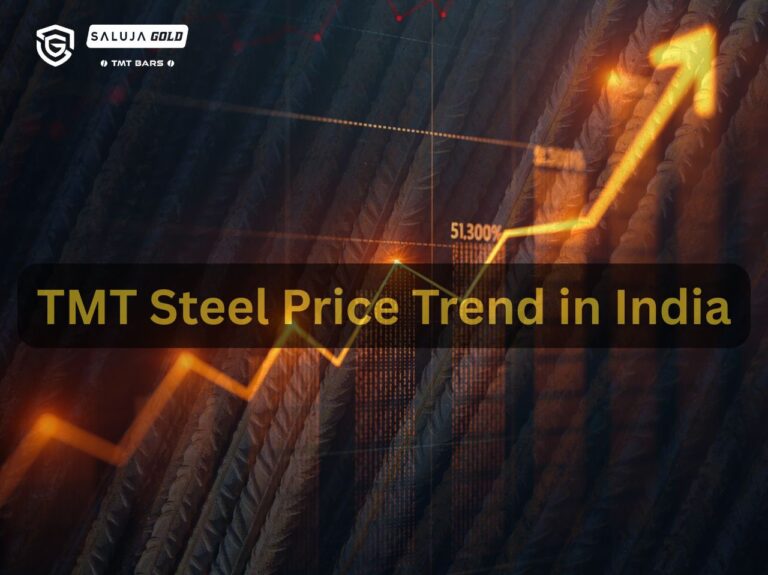 TMT Steel Price Trend in India
