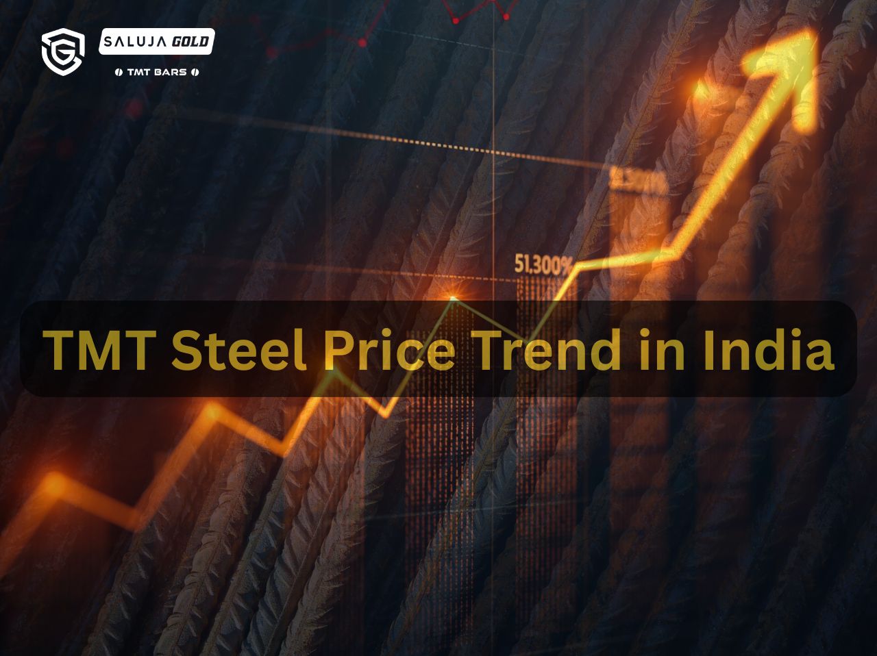 TMT Steel Price Trend in India