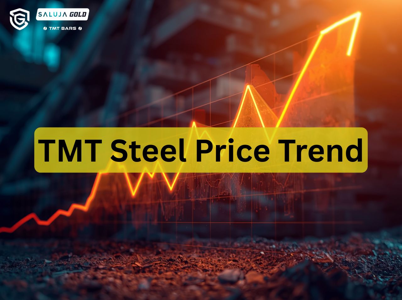 TMT Steel Price Trend